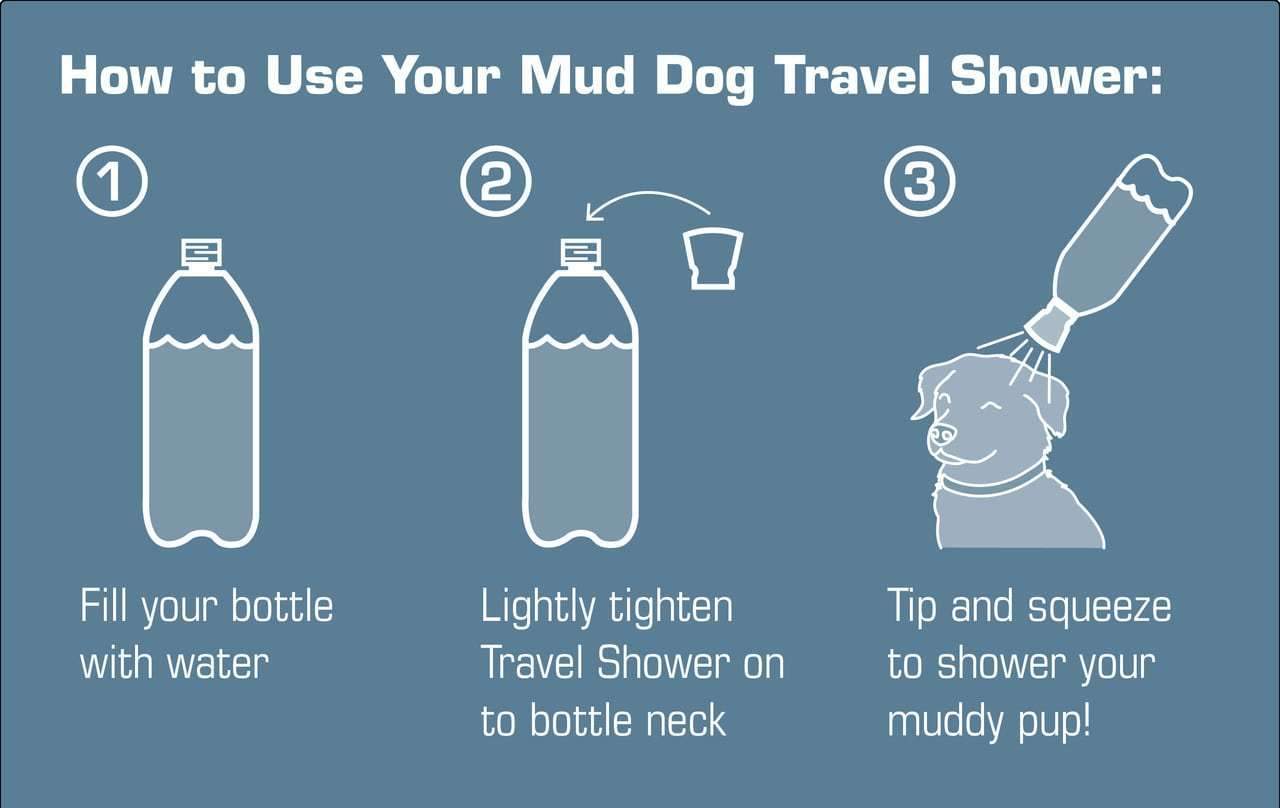 Regadera Portátil Para Perros Mud Dog Travel Shower de Kurgo
