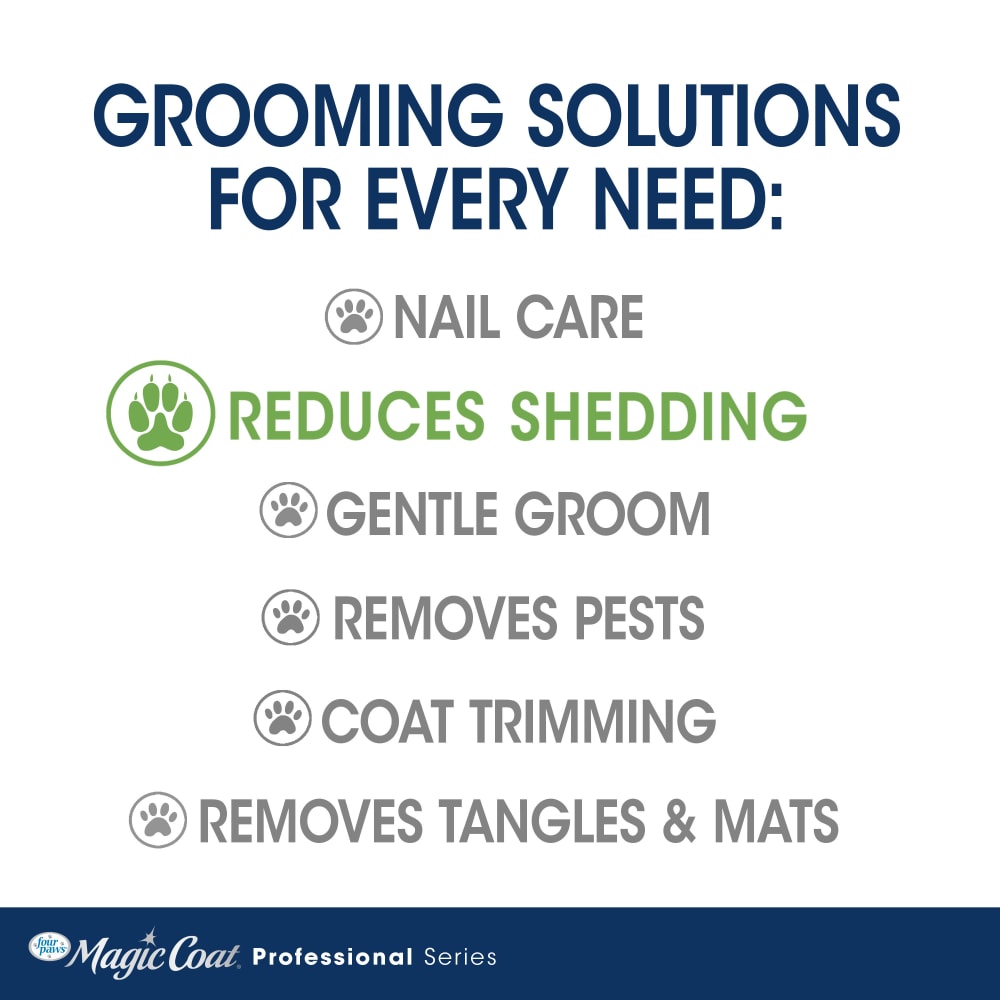 Cepillo Profesional Suave para Gatos Magic Coat® Comfort-Grip Slicker Brush | Cepillo Curvo Anticaída