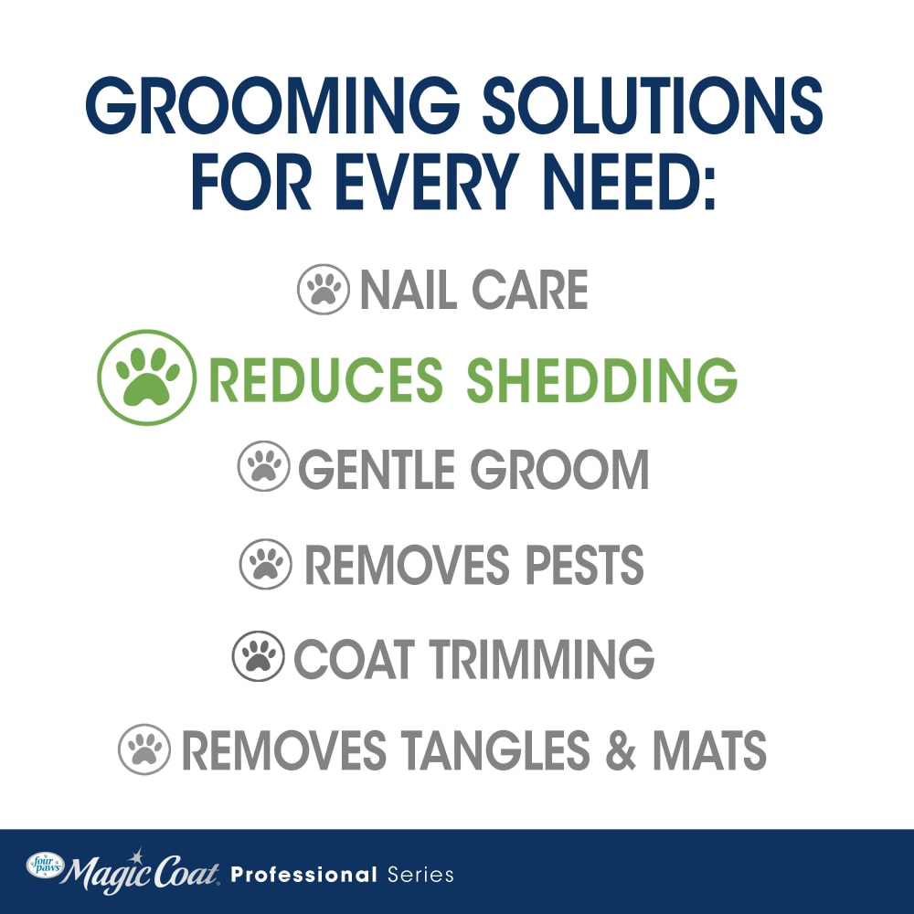 Cepillo Profesional 2 en 1 Deslanador y Desenredador Magic Coat® Pro-Shedder + Dematter