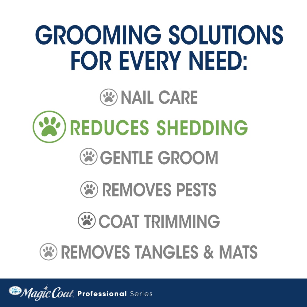 Cepillo Profesional Flexible con Cerdas y Púas Magic Coat® Flex & Contour | Cepillo Suave para Perros y Gatos