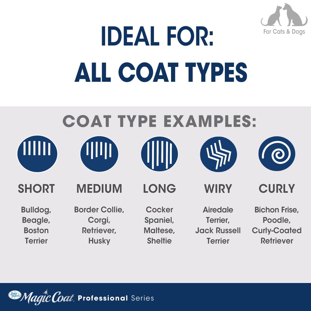 Cepillo Profesional Flexible con Cerdas y Púas Magic Coat® Flex & Contour | Cepillo Suave para Perros y Gatos