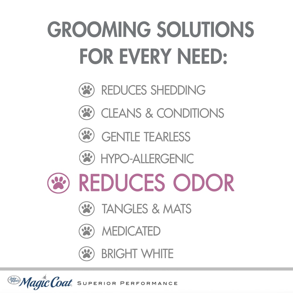 Shampoo Eliminador de Olores con Extracto de Perejil y Aroma a Papaya Tropical 16 oz (473 ml) | Magic Coat®