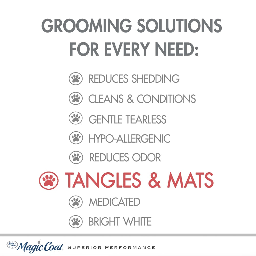 Shampoo Desenredante y Suavizante con Extracto de Té Verde y Aroma a Violeta 16 oz (473 ml) | Magic Coat®