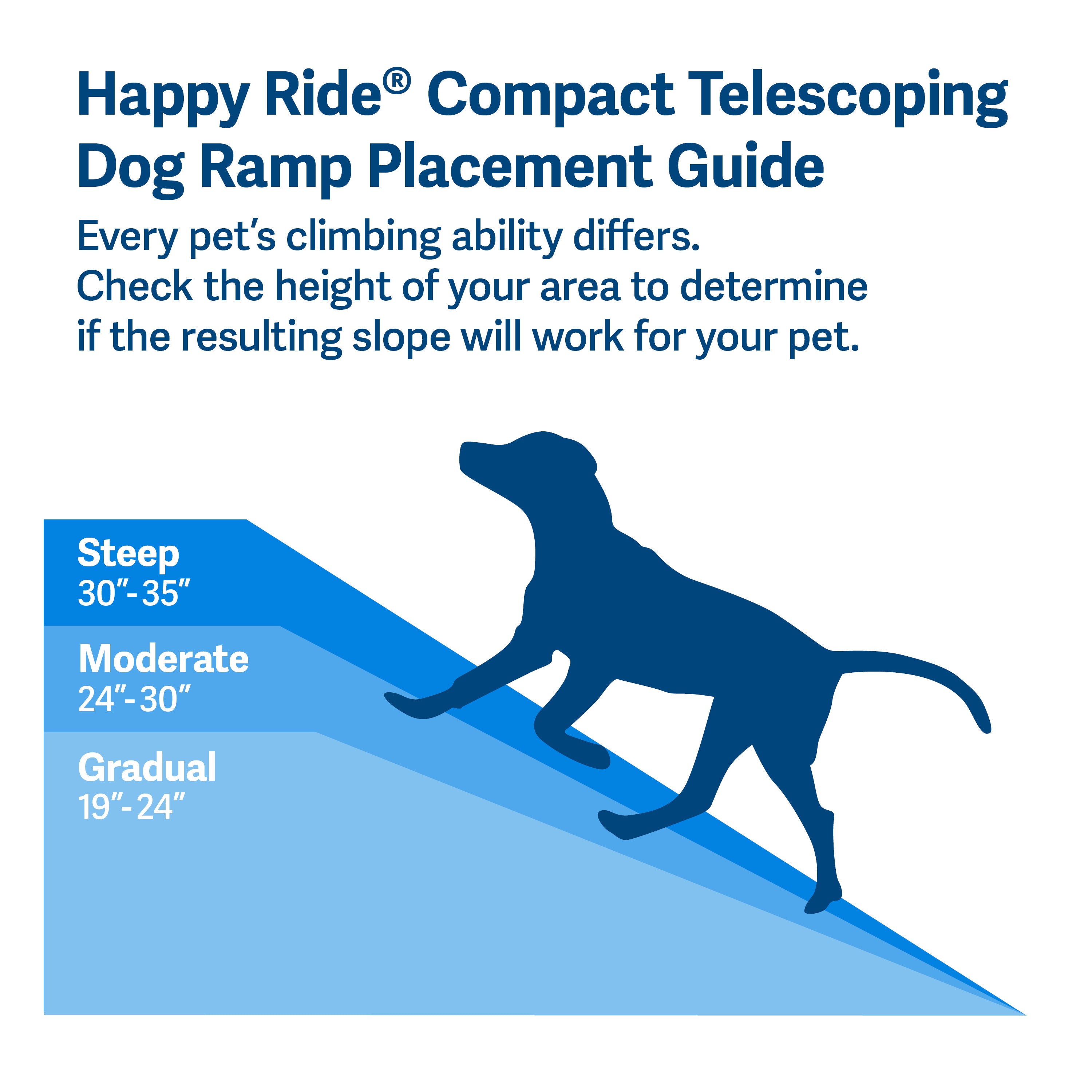 Happy Ride® Compact Telescoping Dog Ramp | Rampa Telescópica Compacta para Perros - PetSafe®