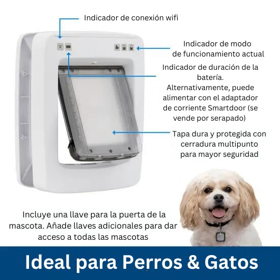 Puerta Inteligente para Perros Modelo SmartDoor Connected Pet Door de PetSafe® (Y Accesorios)