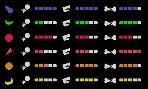 La Manzana: Juguete Esconde Premios para Perros