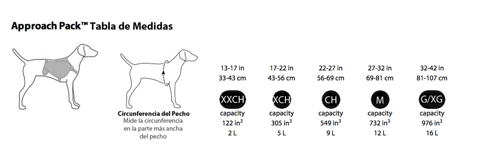 Mochila / Alforja para Perros Approach Pack™ en Naranja - Ruffwear México