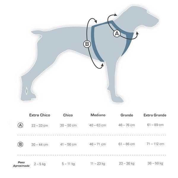 Pechera Gris para Perros para Que Viaje Seguro - Tru-Fit Smart Harness de Kurgo